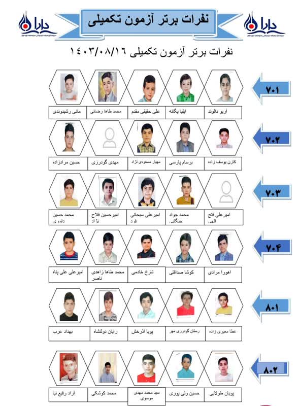 نفرات برتر آزمون تکمیلی 16 ابان ماه 