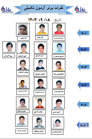 آزمون 1402/09/08 پایه هفتم