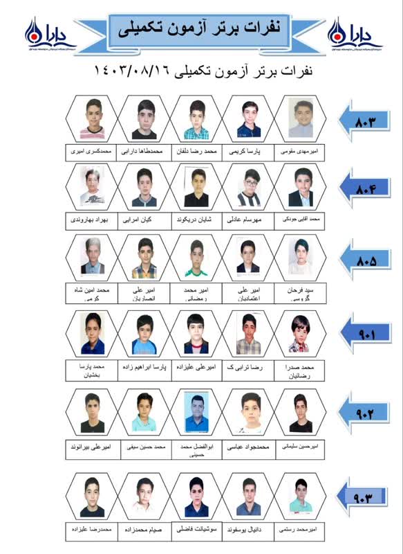 نفرات برتر آزمون تکمیلی 16 ابان ماه 